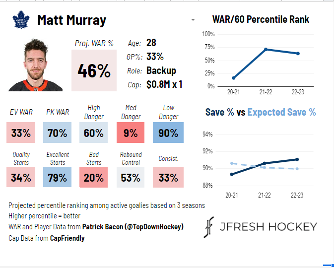 FpXIXj0WAAIgDaF?format=png&name=small