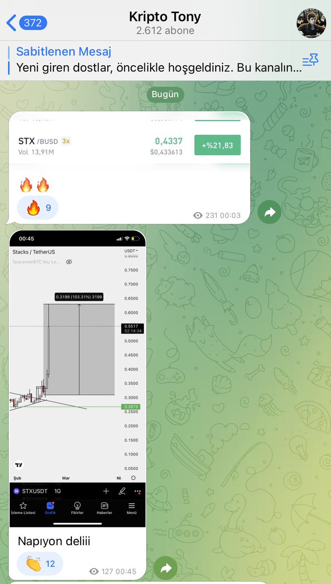 kripto_tony's tweet photo. %50 Kârların havada uçuştuğu kanalımızın son bombası #Stx oldu ve %100 kâr vermiş durumda. #Mina , #Oxt , #Steem derken kâr sayamadık. Kazanan herkese bereketli olsun 🔥💸
Kanal linki 👇🏻
https://t.co/wlLklzuolk
#Bitcoin #Ethereum https://t.co/08qE1v2d6q