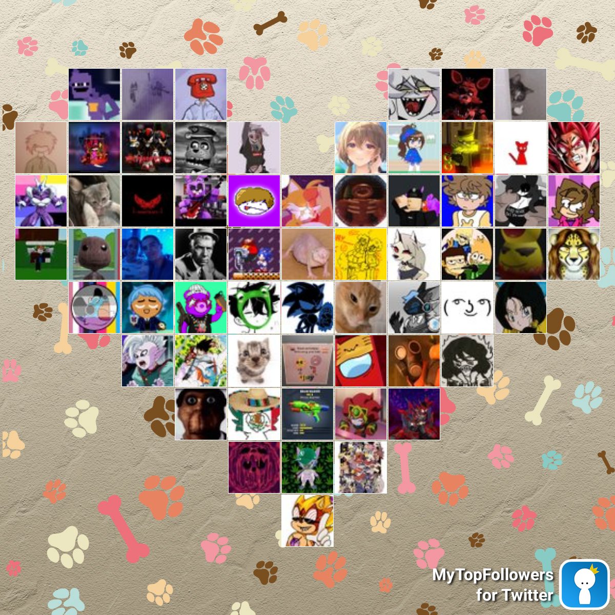 My top amazing fans #mytopfollowers #LoveYourPetDay via dixapp.com/mytopfollowers… Retweet if you see yourself @Dave_Miller0001 @3creepyexetrio @peter_kennedy01 @press_e_totalk @Foxyseviltwin <a href="/SayeedCoq/">HeartsForMee!!💗</a> @Artzi_Penguin <a href="/shadow_185/">Shadow dragon queen. Gacha Au</a> @3ShadowHedgeho...