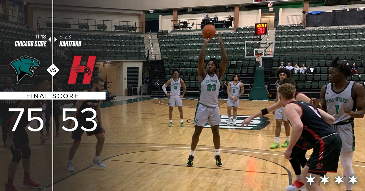 ChicagoStateMBB's tweet photo. Cougars with a late 21-5 run to win going away, complete perfect 8-0 record at home. 

Jahsean Corbett leads CSU with 23 points, Elijah Weaver adds 10 points and nine assists on his senior day https://t.co/c1A8xD0WAd