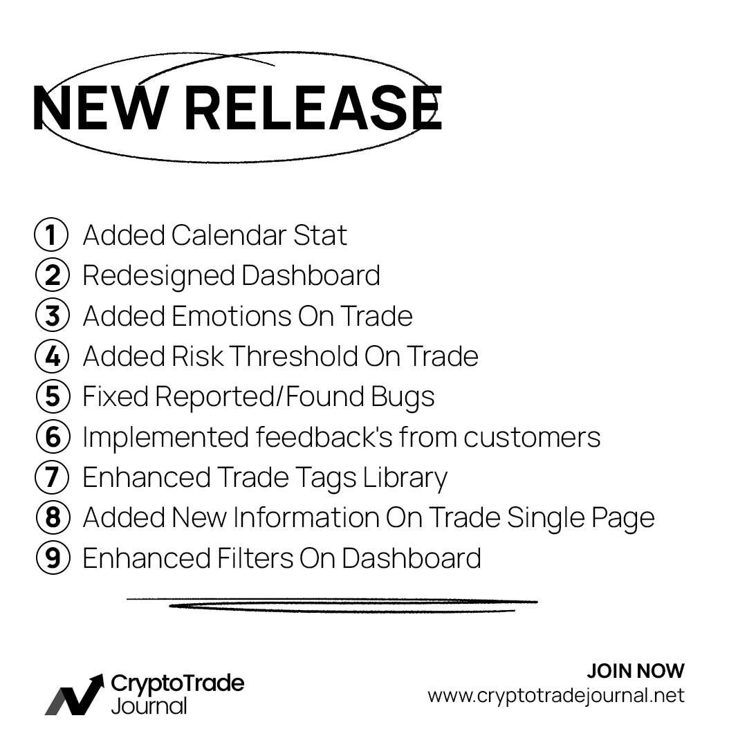CryptoTJournal's tweet photo. We're thrilled to announce the release of the latest version of our application, packed with exciting new features and improvements to enhance your experience.

Check them out on our website.

#crypto #bitcoin #coin #ethereum #binance #solana #journal #trading #cryptotrade https://t.co/ubmpoVtilB
