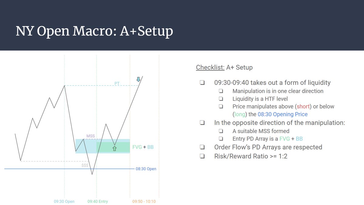 Chappy4Trading's tweet photo. Also this is the kind of thing I'm looking to define for this model. This isn't all *correct* but my goal is to be able to look at a chart and assign the setup a Grade. Work in Progress... 📝📝 https://t.co/aXBCQdSasA