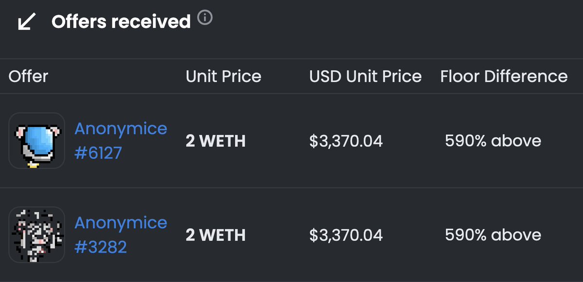 Nahhhh - these grails, my fren.