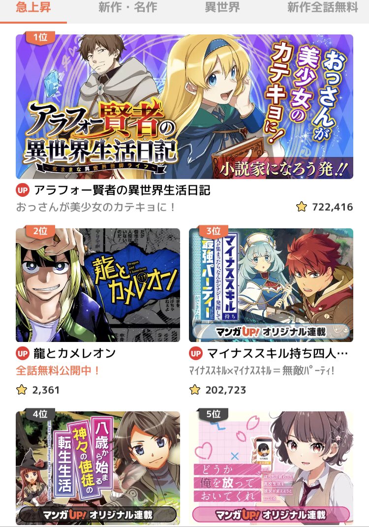本日「どうか俺を放っておいてくれ」第10話-3公開🌸
急上昇ランキングに入っております!

妹 皐月ちゃんとのかけ合いが楽しい回です!! 
