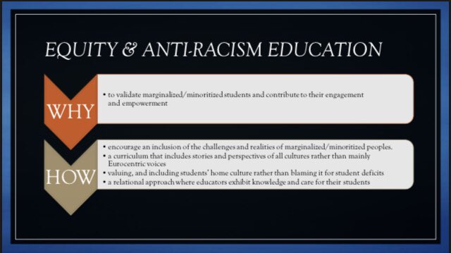 Slides are ready, very excited for our workshop on Friday @KPawar95099482 Can’t wait to explore ways in which we can validate and empower minoritized identities! <a href="/Surrey_Schools/">Surrey Schools</a>