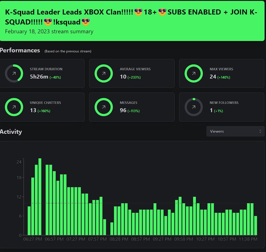 BudsGame's tweet image. Let's Go! My first Affiliate Kick Stream!!!! #KSquad @kick