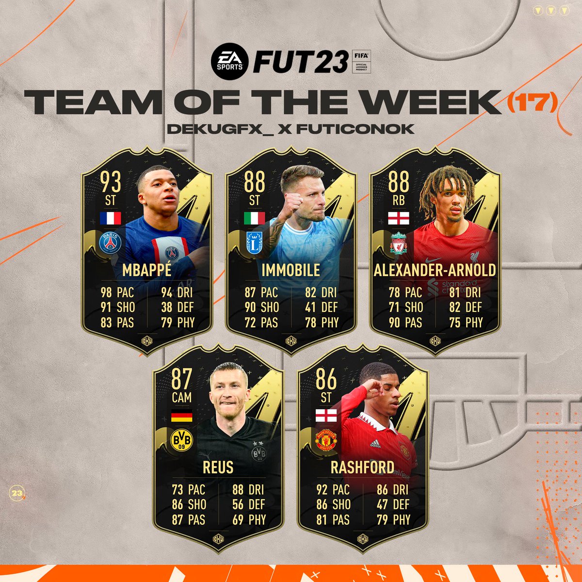 🟠⚫️ TEAM OF THE WEEK (17) ⚫️🟠

- MBAPPÉ 🇫🇷
- IMMOBILE 🇮🇹
- ALEXANDER-ARNOLD 🏴󠁧󠁢󠁥󠁮󠁧󠁿
- REUS 🇩🇪
- RASHFORD 🏴󠁧󠁢󠁥󠁮󠁧󠁿

THESE PLAYERS COULD COME OUT IN THE #TOTW17!

COLLAB WITH: @FutIconOK 👑

❤️ AND 🔄 IS APPRECIATED!!!

#FIFA23 #FUT23 #TEAMOFTHEWEEK #TOTW #TEAMOFTHEWEEK17