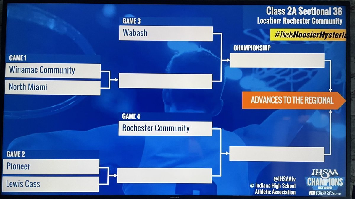 Sectional draw. The Apaches will play Friday March 3rd vs the winner of the Winamac and North Miami game. #goapaches
