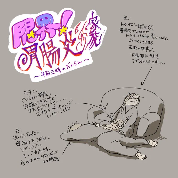 こないだ家族で胃腸炎やった時のハイライト。
午前3時に極まってました🥹 