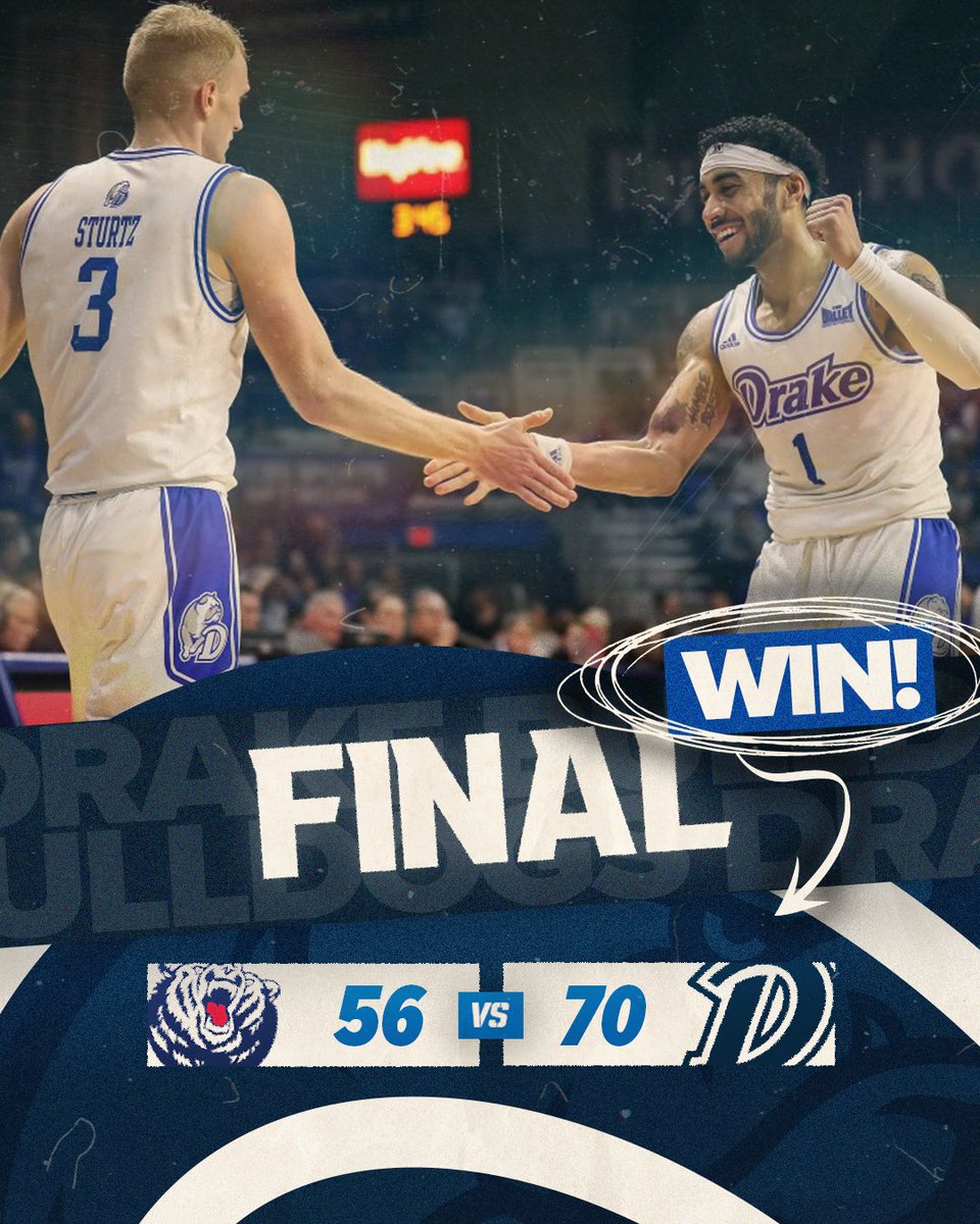 DrakeBulldogsMB's tweet photo. 𝐁𝐔𝐋𝐋𝐃𝐎𝐆𝐒 𝐖𝐈����!

Penn | 22 points, 6 rebounds, 4 assists
DeVries | 13 points, 4 rebounds, 3 assists
Sturtz | 9 points, 7 rebounds
Ferguson | 8 points, 7 rebounds
Calhoun | 8 points

#DrakeALLIN
#DSMHometownTeam https://t.co/H3ldit4afs