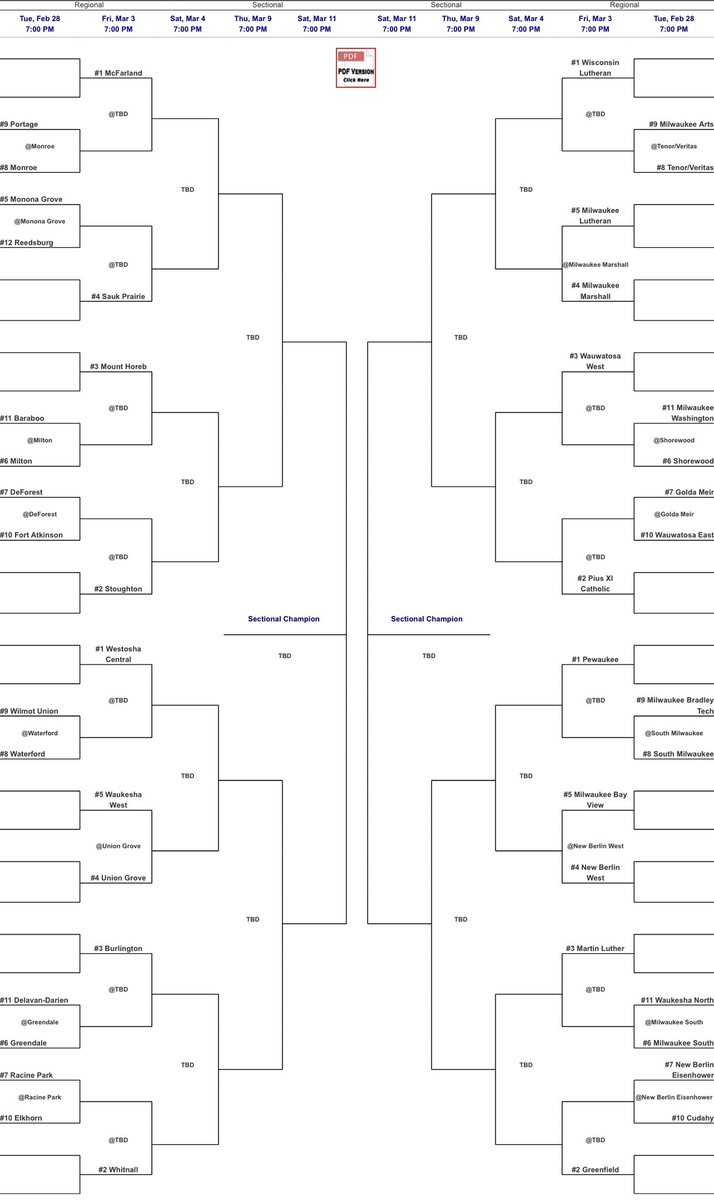 PiusXIBBall's tweet photo. The bracket is live! Stay tuned for any updates in opponents, game times, and game locations!
#AnythingInMarch https://t.co/fpFnQCrr74