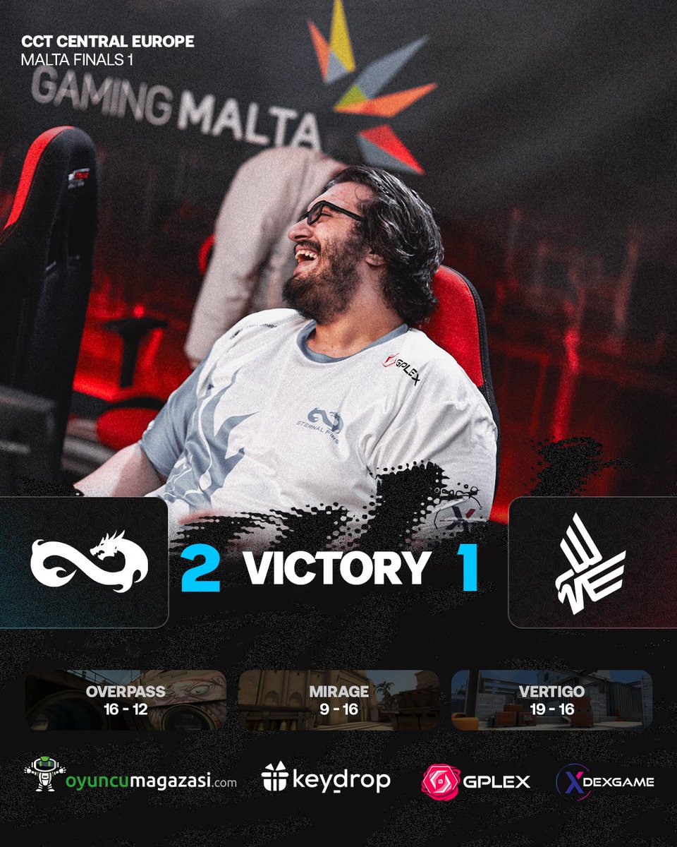 <a href="/_badnewseagles/">BAD NEWS EAGLES</a> THE CHAMPIONS! 🏆

WE FINALLY BREAK THE EAGLE'S WINGS AND SECURE THE CCT MALTA FINALS TROPHY!