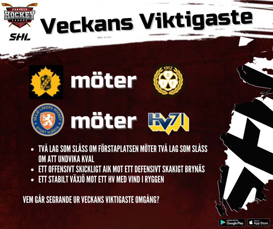 I Veckans viktigaste har vi plockat ut två matcher ur tisdagens omgång. Hur tror ni att det går? Vilka spelare från respektive lag har ni i er uppställning? Vågar ni chansa på något av lagens målvakter? Frågorna är många, svaren är få!