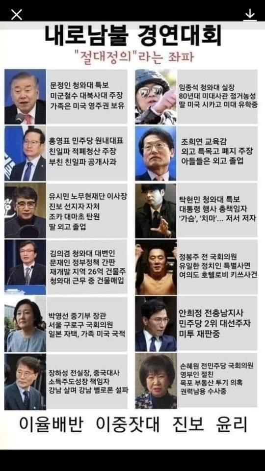 주사파 빨갱이 범죄자 들이 대한민국 공직에 침투해 온갖 도둑질를 하고 있다~~어둠의 대한민국~~희안하다 그런데도 국민들은 아무도 뭘 안한다.