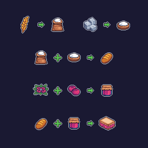 Small cooking showcase #pixelart