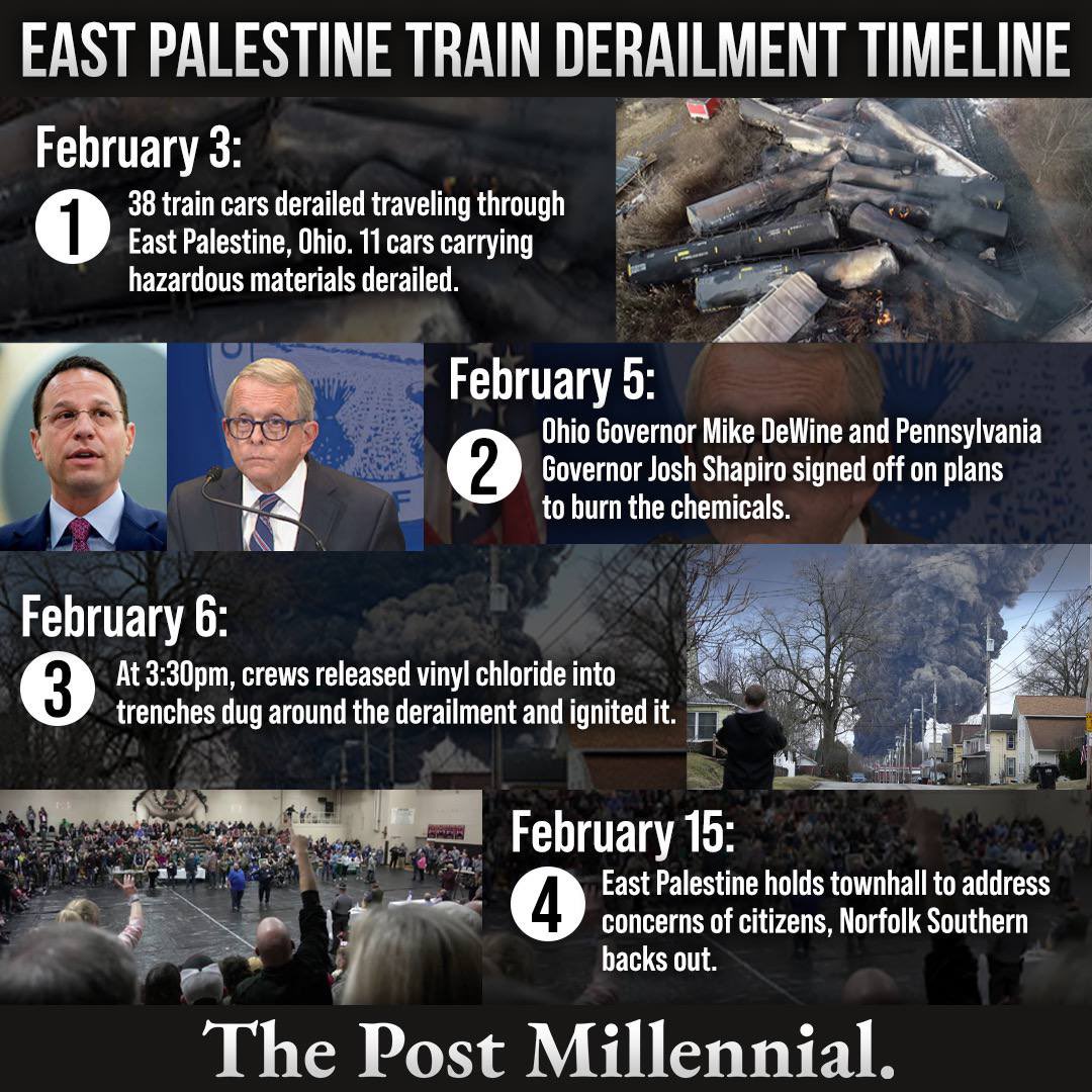 JackPosobiec's tweet photo. BREAKING: Full timeline of Ohio train derailment and government response, compiled by Post Millennial 

https://t.co/4aaAlDBNj7 https://t.co/fWwMkRCFbn