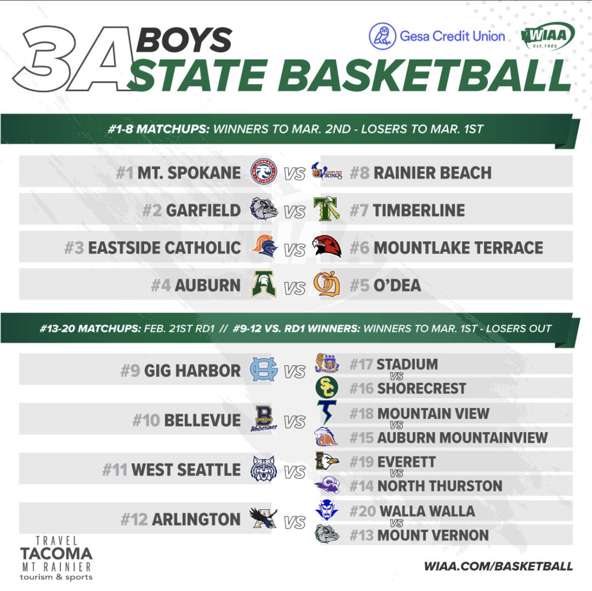 wahiboysbb's tweet photo. We are off to Mt. Vernon for our opening round matchup! https://t.co/Y6tSvYST3T