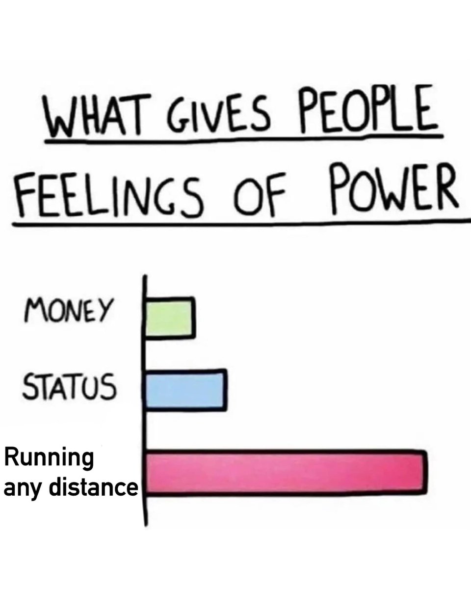 NitaSweeney's tweet photo. #runningtruths #runchat https://t.co/S5aNAYuwO3