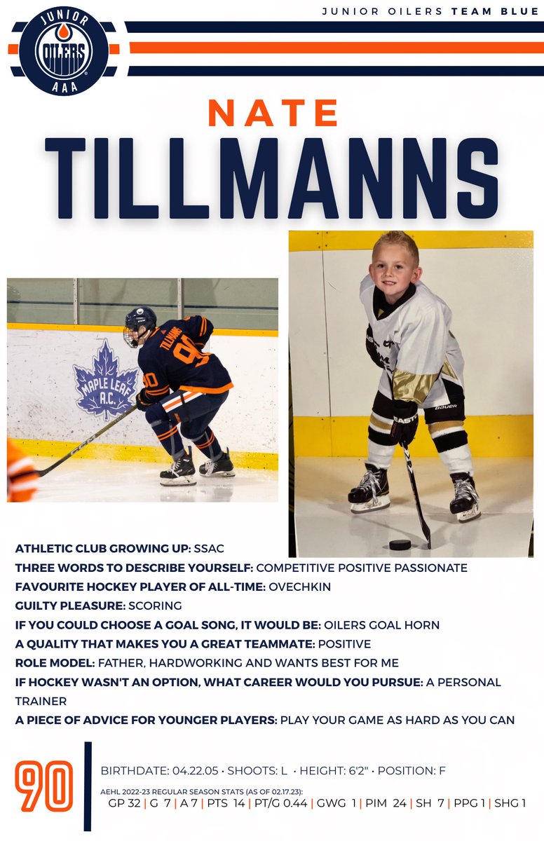 jroilersblue's tweet photo. Honouring our graduating players of 2023 🎓 Nate Tillmanns 🎓 Congratulations! 

#junioroilers | #hockeyedm |
#letsgooilers  | #aehl https://t.co/3gUsQnsk4W