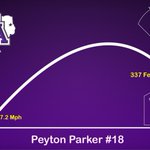 Photo by SFA Baseball Analytics (@SFABaseballStat)