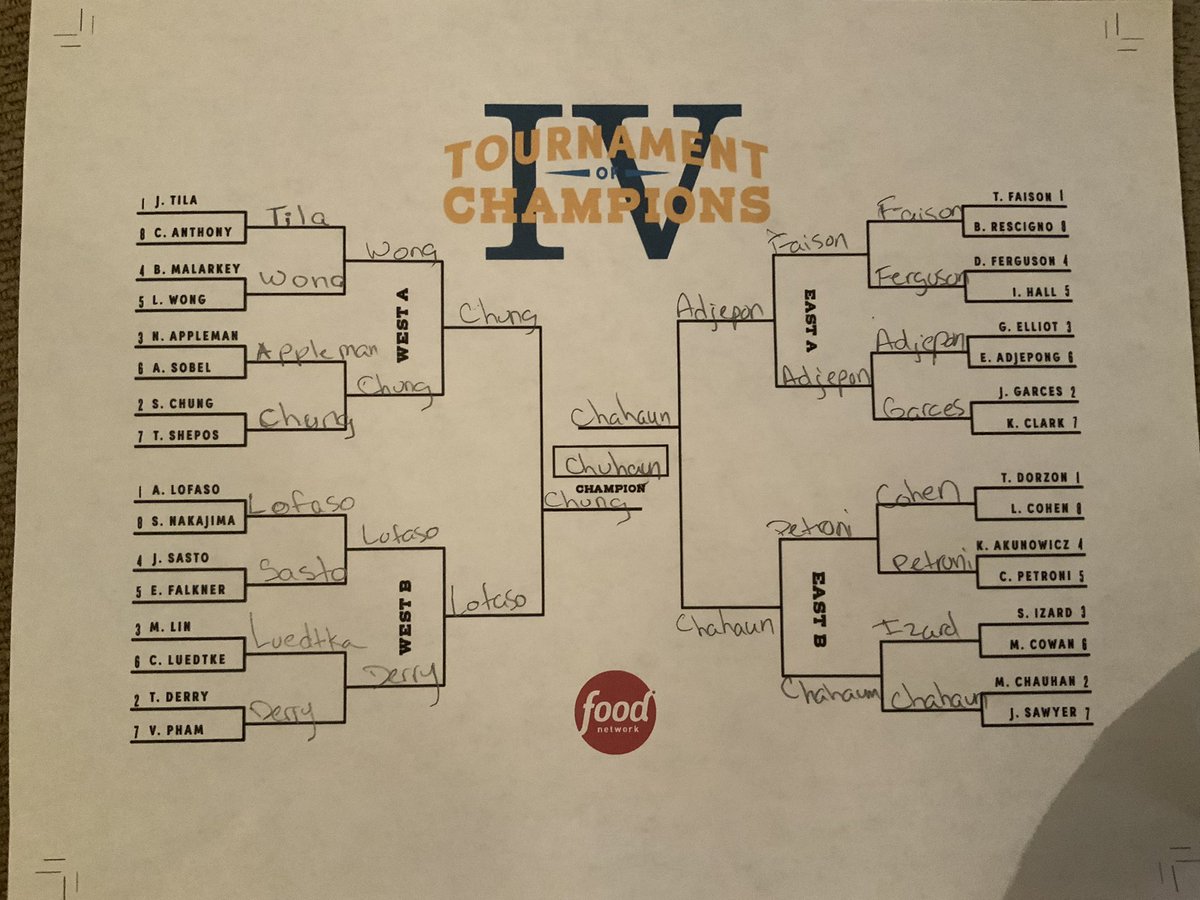 steelcitycoll's tweet photo. #TOCBracketChallenge https://t.co/gFpq7dIMQ3