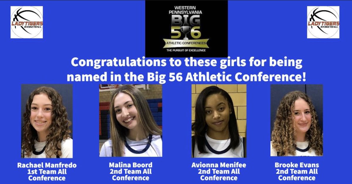 McKeesportWBB's tweet photo. Congratulations ladies! https://t.co/8v54WQvFEp
