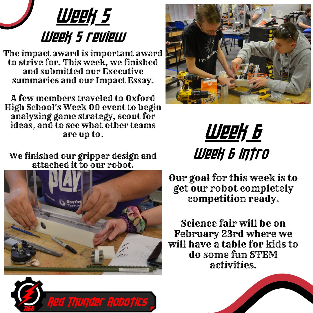 Red Thunder Robotics (@redthunder7166) on Twitter photo Week 5 Review & Week 6 intro. We're ready for a great week!
#chargedup #OMGrobots #frc #firstrobotics #firstinspires #first #robotics #stem #stemeducation #womeninstem Week 5 Review & Week 6 intro. We're ready for a great week!
#chargedup #OMGrobots #frc #firstrobotics #firstinspires #first #robotics #stem #stemeducation #womeninstem