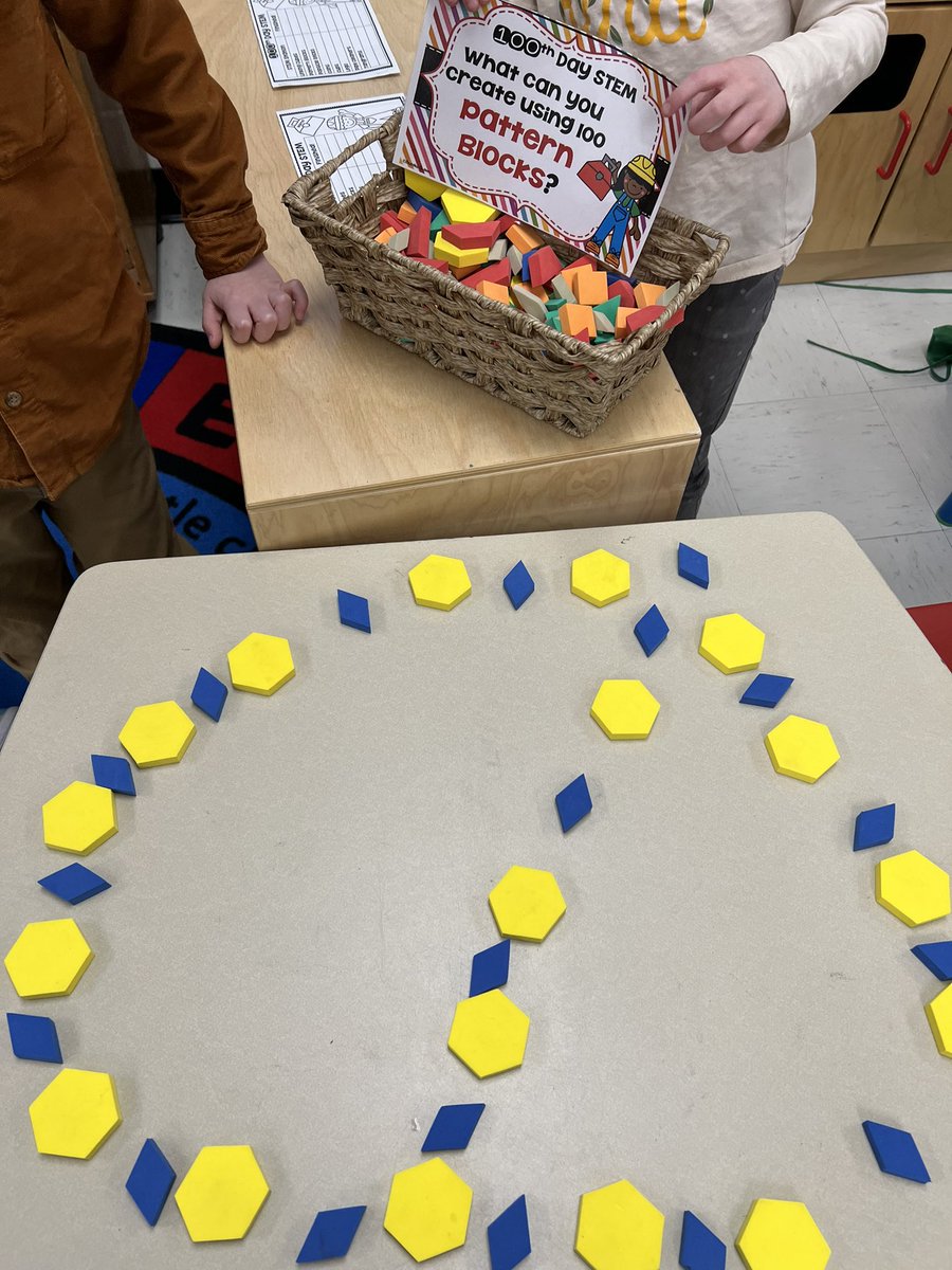 MsWarecki's tweet photo. We had so much fun participating in our 100th day of school STEM activities! @StFrancisLondon https://t.co/Noi3ci36sa