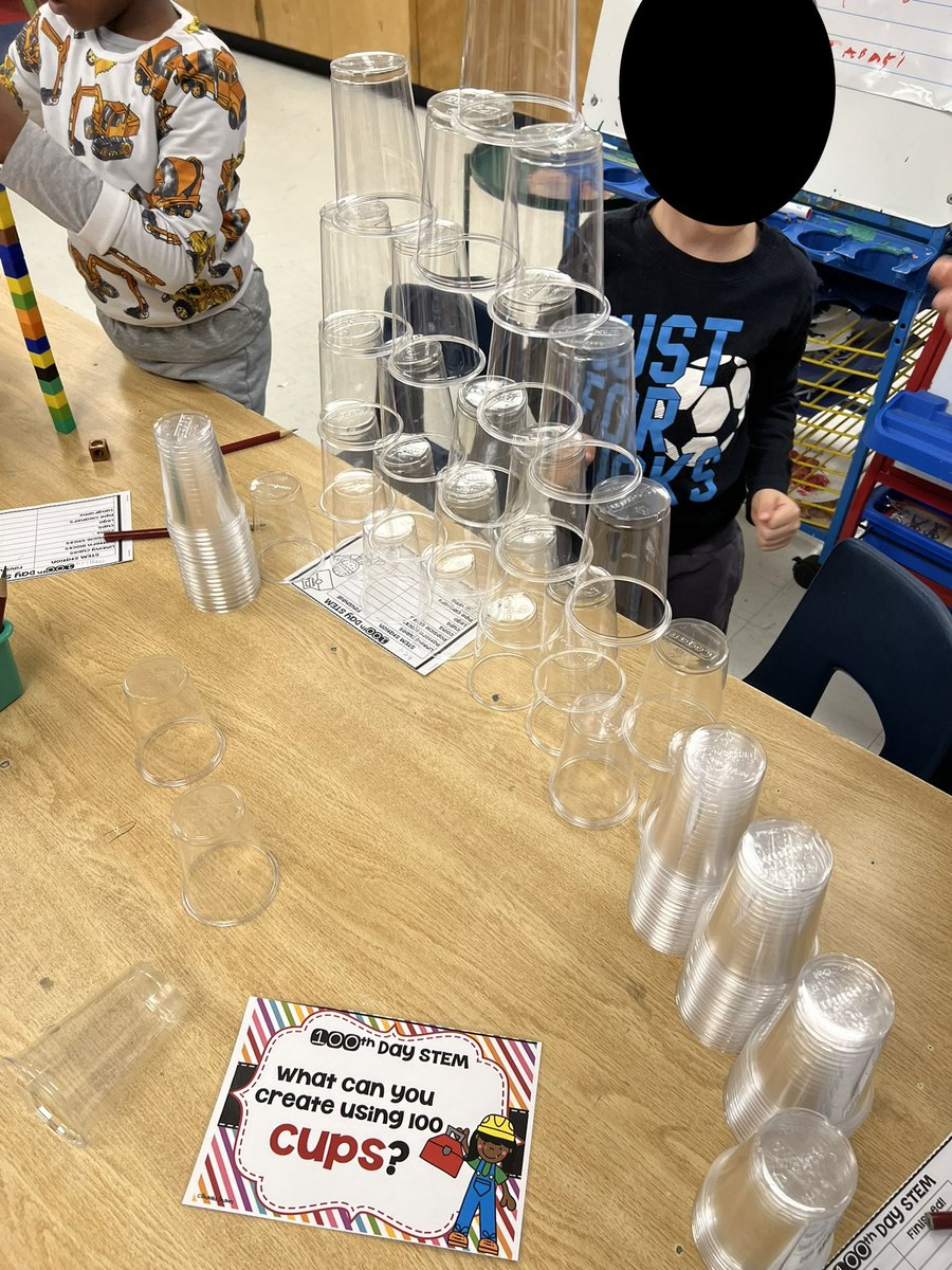 MsWarecki's tweet photo. We had so much fun participating in our 100th day of school STEM activities! @StFrancisLondon https://t.co/Noi3ci36sa