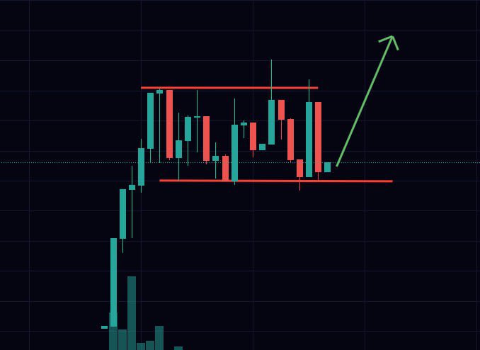 KryptoCelestia's tweet photo. @AltGemHunter $ESI Launched today 
Esports Inu is committed to creating business and rewarding environment for players by leveraging blockchain technology.
Telegram chat very bullish on this one!!
Sellers getting rekt!
https://t.co/xdUSXUu2tt

https://t.co/rZLPRLm5AI…

https://t.co/on7poFigcw https://t.co/lZykZJstib