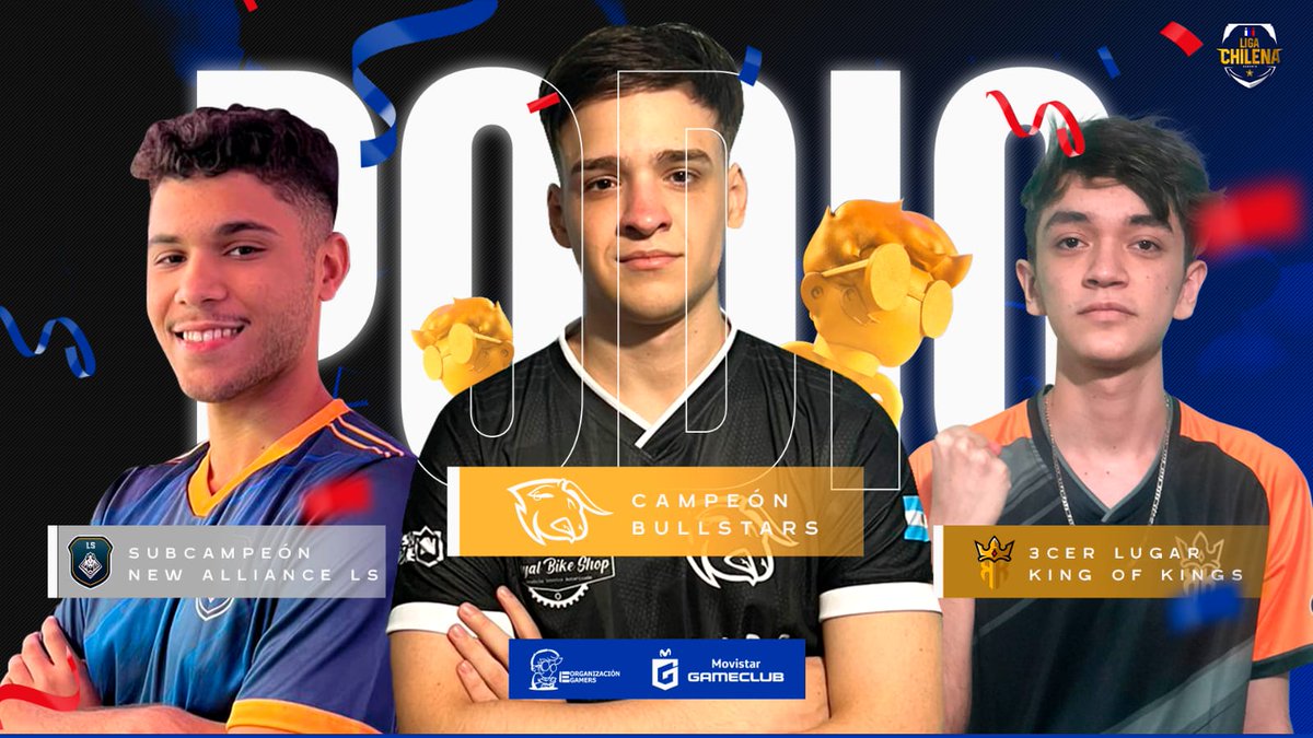 #LCH🇨🇱 • PODIUM CHILENO!

¡ TENEMOS NUEVO CAMPEÓN !🐂

Tras una emocionante final los toros se quedan con el título frente a un dura alianza que deja el alma en la arena (3-0) 🔥

¡Felicidades! <a href="/BullStars_/">𝗕𝘂𝗹𝗹𝗦𝘁𝗮𝗿𝘀™</a> 🏆🥇

🥈 <a href="/NewAlliance_GG/">New Alliance</a>
🥉 <a href="/KingOfKings_GG/">King Of Kings 👑</a>

#NothingStopsUsEGS🤖