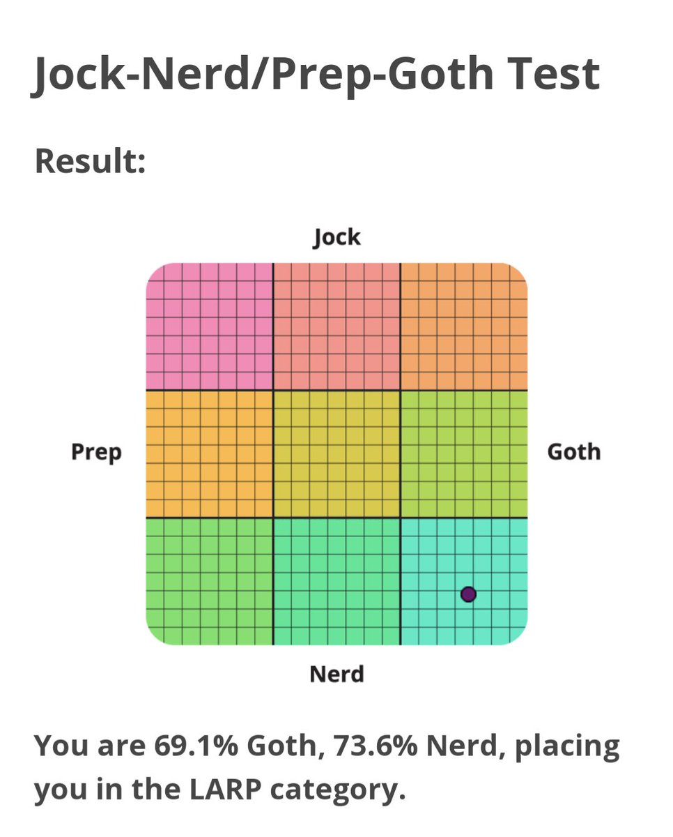 🔞Flynn | Wolf Enthusiast tweet media