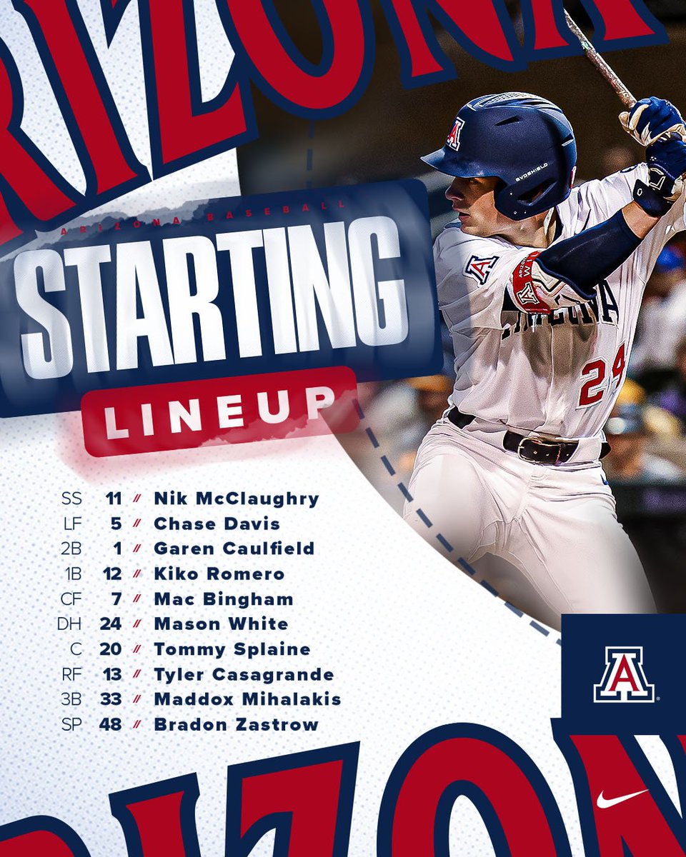 ArizonaBaseball's tweet photo. Who's ready for some more baseball? First pitch under an hour away, here's how we're lining up 👀 #BearDown https://t.co/mO5o20Tj5b