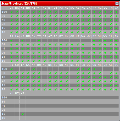 CT1ILT's tweet photo. CR6K - New European Record in SOAB ARRL CW
Thanks to all for calling and see you next one.
73 Filipe CT1ILT
#cw4ever
#hamradio
#arrlcw https://t.co/f8xB9LP398