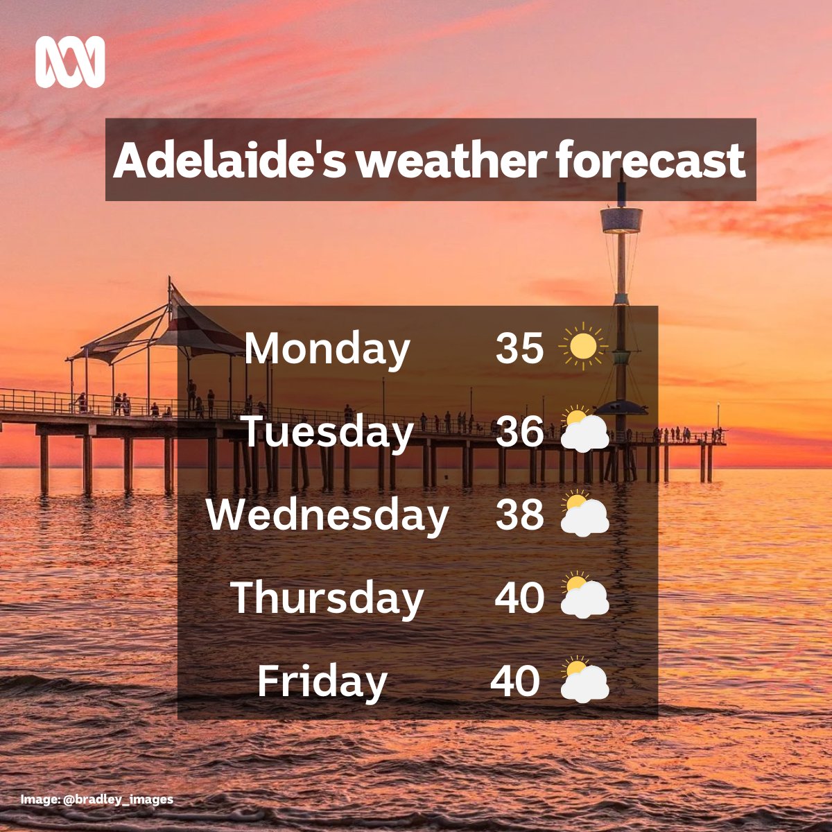 Get ready for a hot week South Australia! 🌞 How will you be keeping cool this week? ⬇️ @BOM_SA forecaster Jenny Horvat told ABC Radio Adelaide’s @nikolaibeilharz & @Staceylee_ it’s going to be a hot week but we can expect a cool change on Friday. More: ab.co/SAWeather