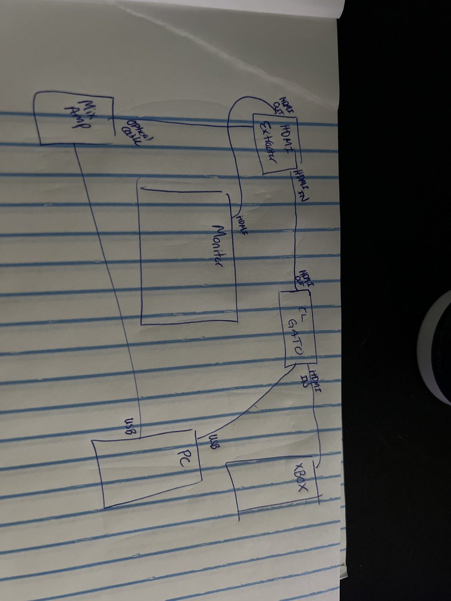 Stiiffie tweet media