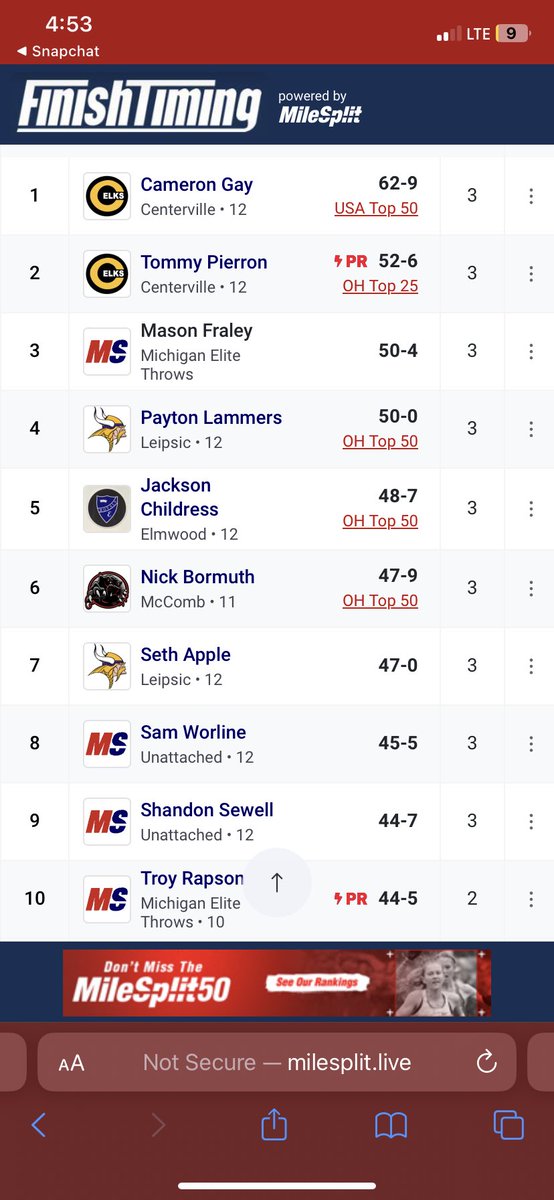 I had the opportunity to compete in the Dave Wottle Open at Bowling Green University. Great day today, excited for state in two weeks!