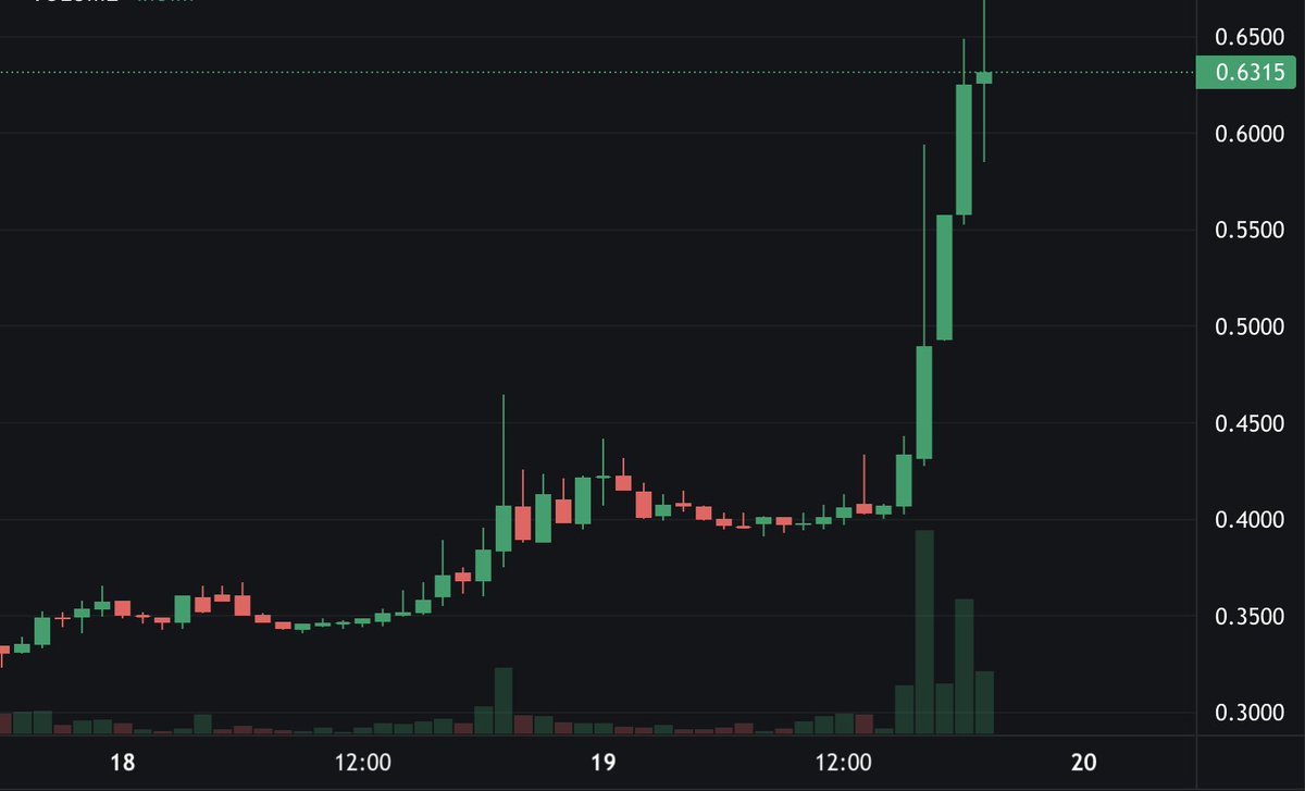 The birth of ordinals will go down in history as being the pivotal moment  where Bitcoin transitioned from being a currency-only chain to having many use  cases and a vibrant ecosystem. The
