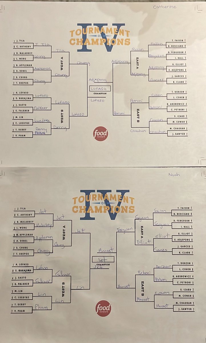 nbuff's tweet photo. Let the games begin!  Don't let me down @jettila #TOCBracketChallenge @catherinelofaso rooting for her warrior princess @antonialofaso https://t.co/mzS28oYMVl