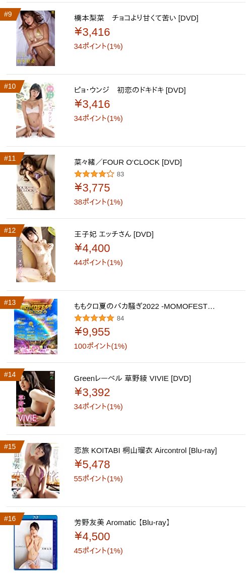 idolrelease's tweet photo. 🎖AmazonアイドルDVD売れ筋ランキ���グ
https://t.co/rCE9t8GWAp
6位 小日向結衣 好きにしていいよ
7位 白波瀬海来 カイラボディ ~日焼け跡の誘惑~
8位 セクシーゾーン ドームツアー2022 ザ・ハイライト 
9位 橋本梨菜 チョコより甘くて苦い
10位 ピョ・ウンジ 初恋のドキドキ https://t.co/TCY7sePPPR