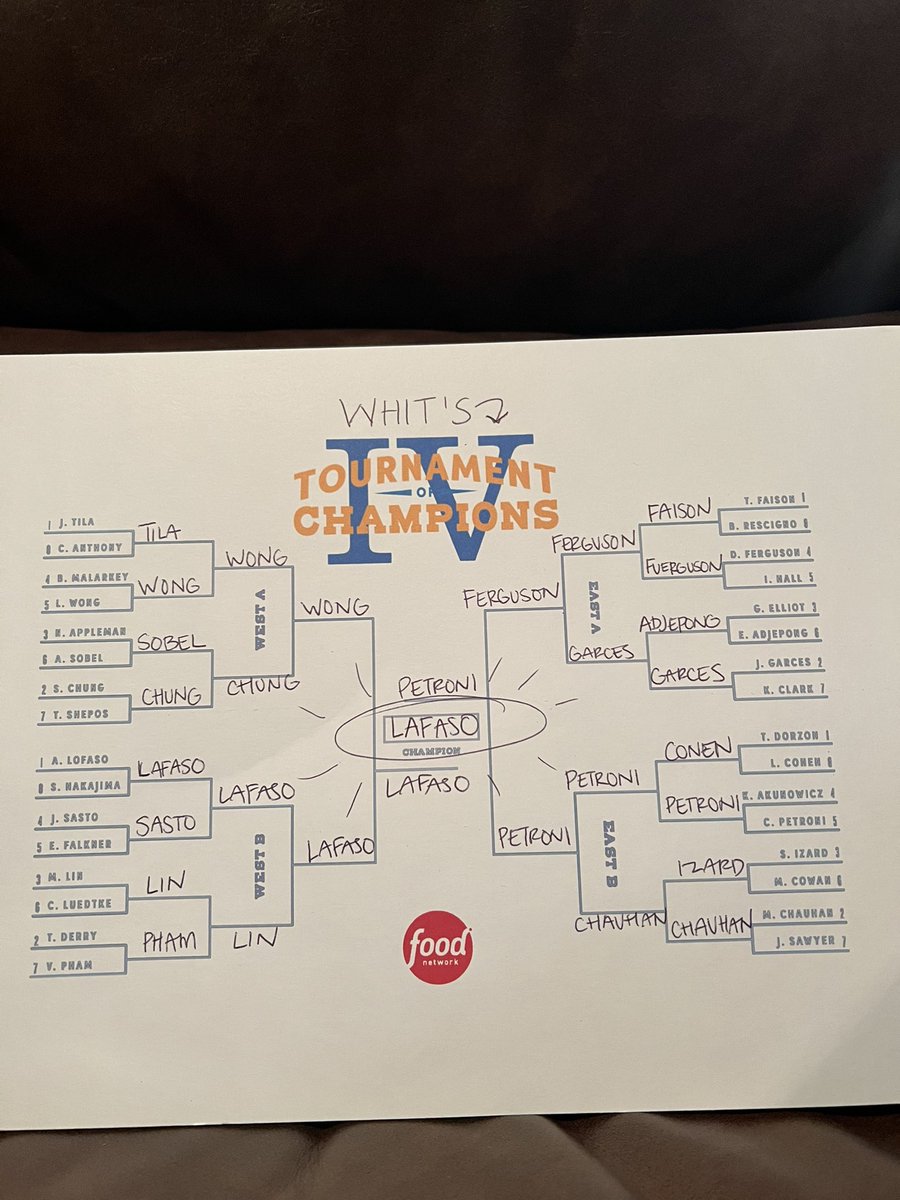 #TOCBracketChallenge