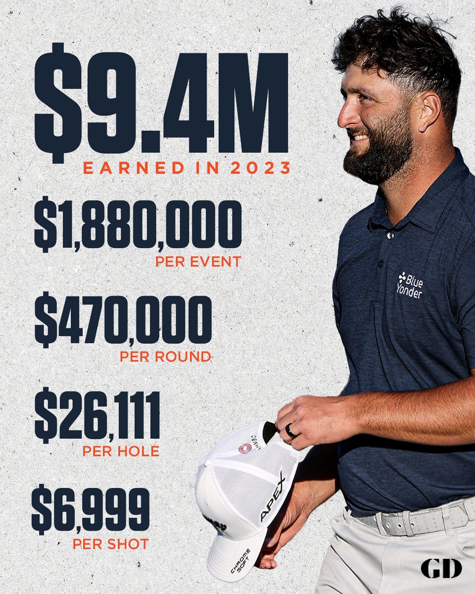 GolfDigest's tweet photo. It's February. 🤯 https://t.co/olB0BfK6hI