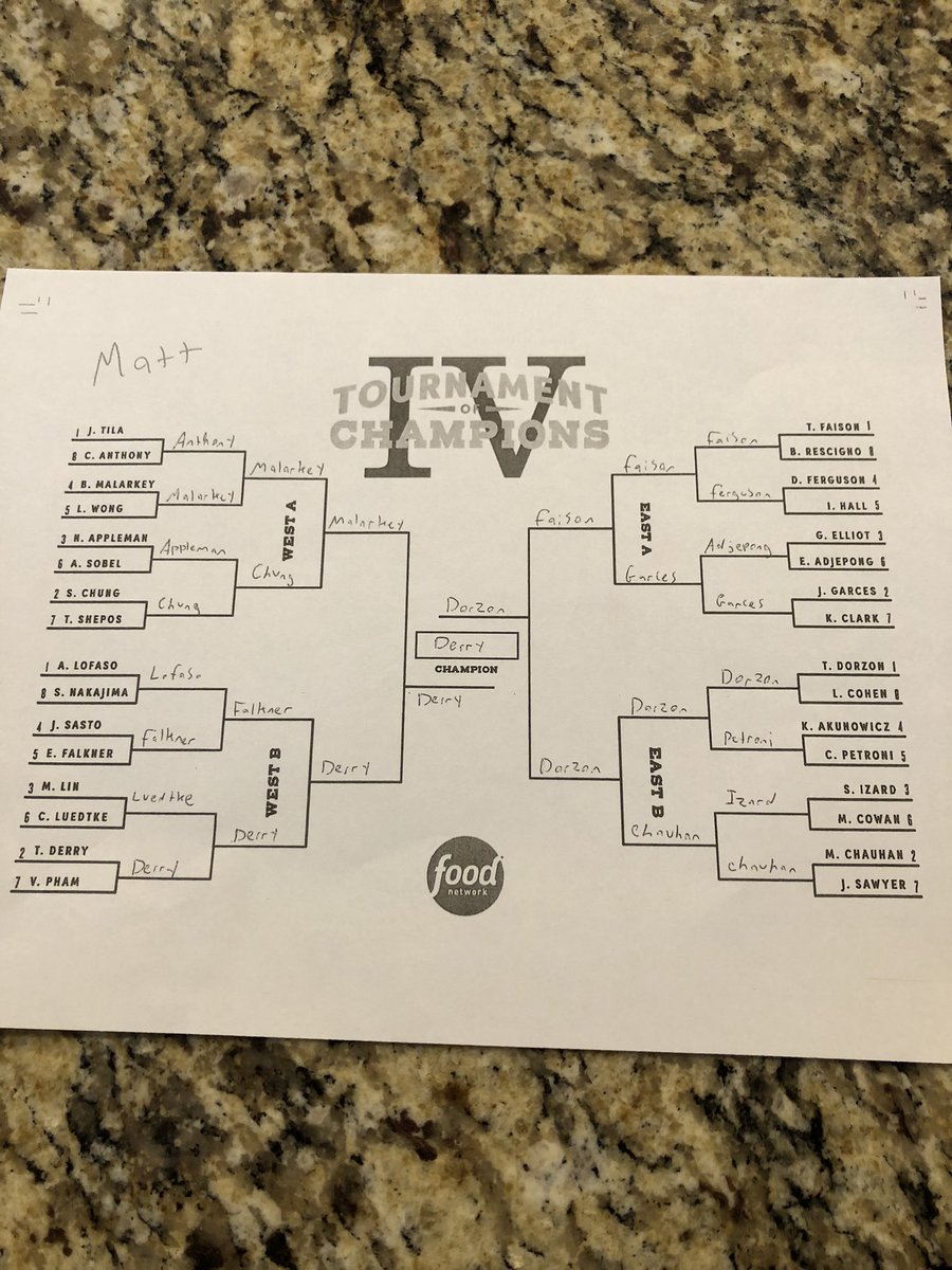 MattLaux916's tweet photo. It’s ToC season!!! #TOCBracketChallenge cook it!!! https://t.co/ZS3OnWn2H6