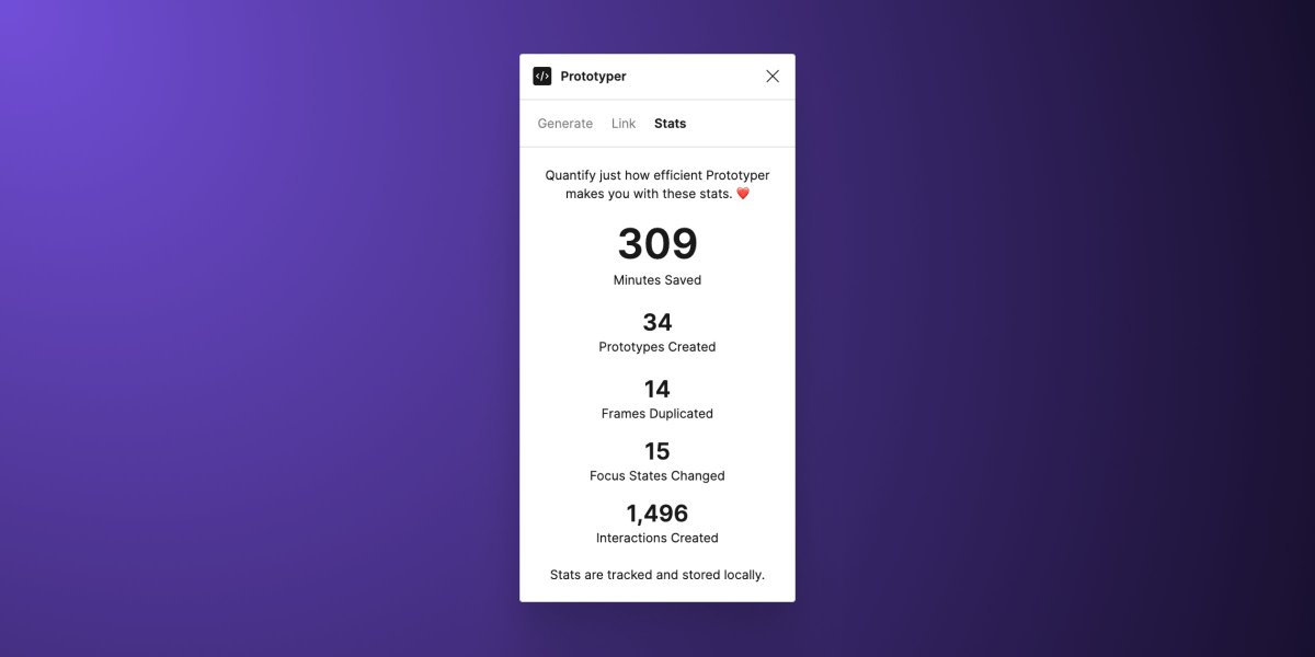 Prototyper for #figma got a BIG update today! Introducing local, device-only stat tracking. It gives you at a glance information on how much time you've saved and how many prototypes you've created so far. So if you ever need to tell a friend, or manager, pull up those stats.