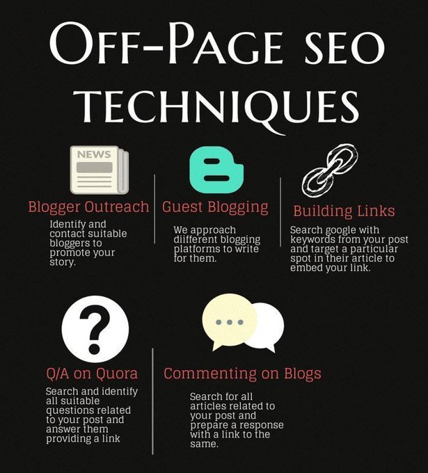 Techniques for Off-Page SEO

#DigitalMarketing  #seo #offpage 
#socialmediamarketing