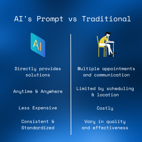🚀 Did you know there's a new field called "prompt engineering" that's changing the way we solve problems? 
Check out below to learn more about this fascinating profession and how prompts are transforming every industry!💡
#promptsea #chatgpt #midjourney #AIart #generativeart