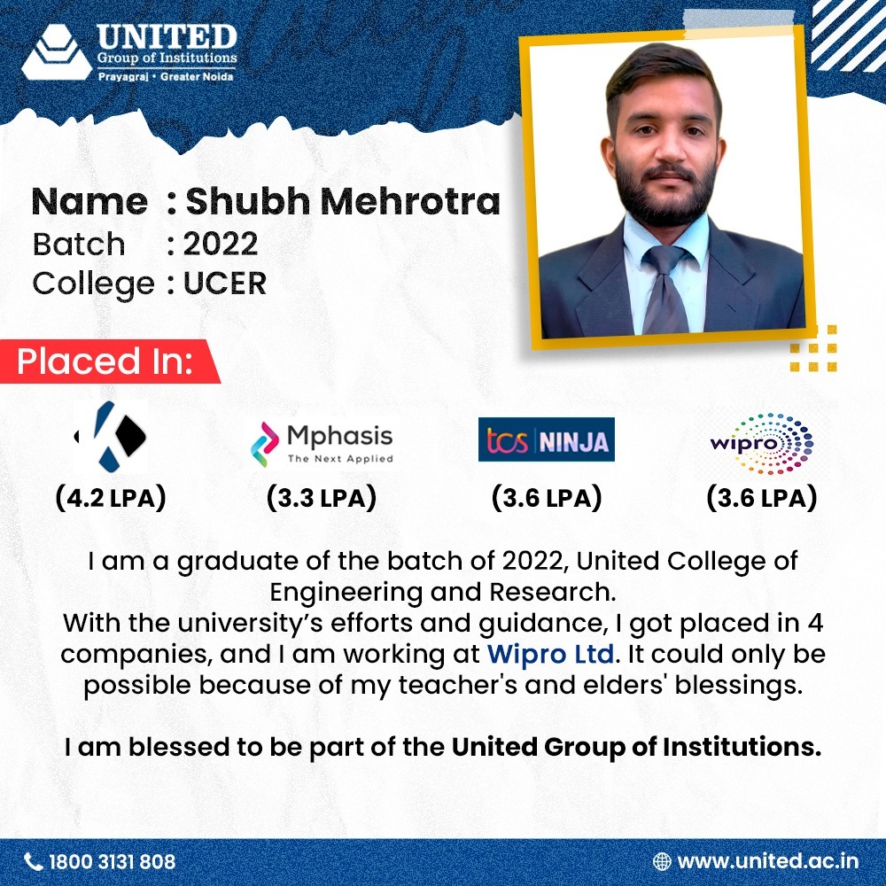 theugiindia's tweet photo. Our next #achiever is Shubh Mehrotra, our #hardworking student from #BTech (#UCER) who achieved his #careergoal with his dedicated.
With good #careerguidance at @theugiindia, he was able to find many #career options in top organizations like @Wipro, @Mphasis & @TCS. https://t.co/aiDfijJtOT