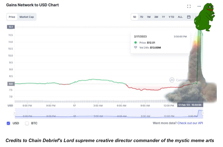 Check my bio <a href="/ChainDebrief/">Chain Debrief</a>  hahaha