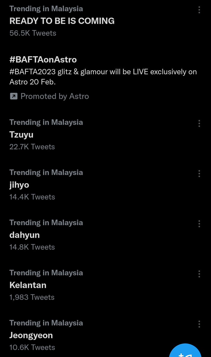 hiputsaurus's tweet image. tzuyu, dahyun, jihyo, jeongyeon and ReadyToBe are trending in Malaysia!!

READY FOR TWICE
#Snippet_SetMeFree
#SetMeFree @JYPETWICE