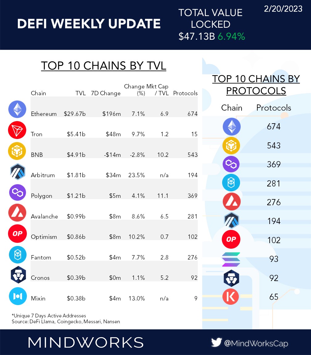 MindWorks Capital tweet media